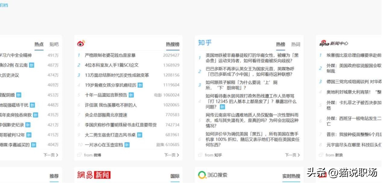 27个有用的工具,推荐两款既有趣又有用的电脑工具