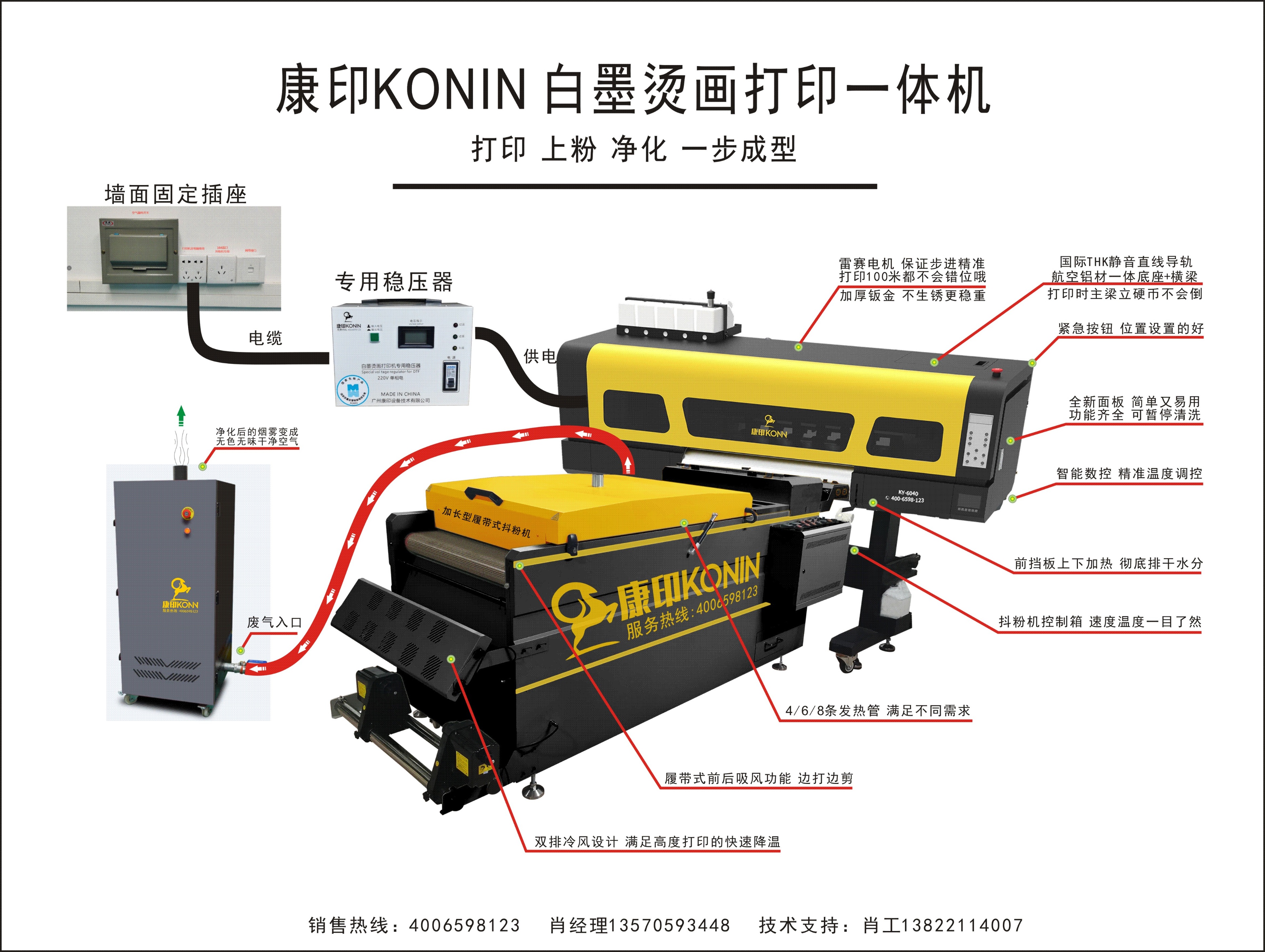 热转印烫画机和白墨烫画机,白墨烫画机怎么样