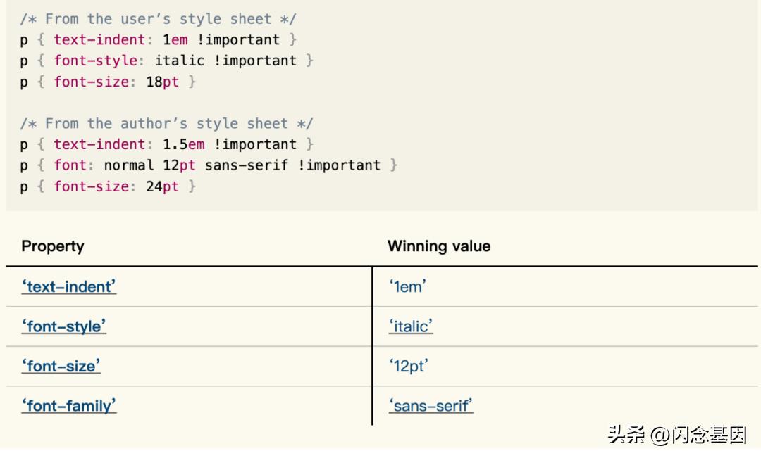 前端如何解决浏览器兼容问题,前端怎么解决合并冲突
