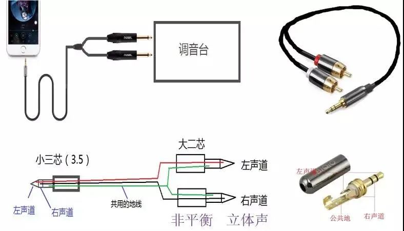 弱电工程师需要掌握哪些网络知识,弱电工程师需要哪些知识