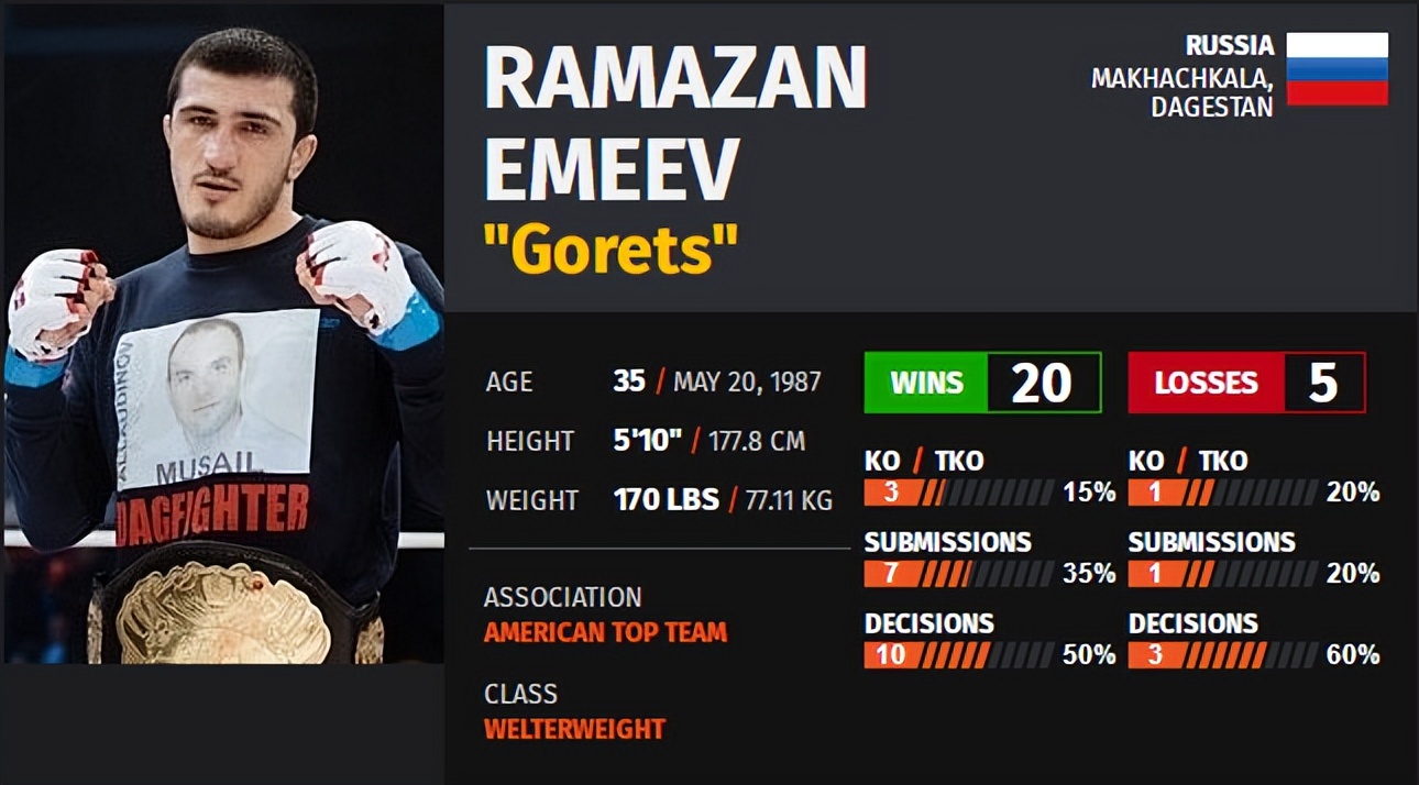ufc275现场解说,ufc275战况
