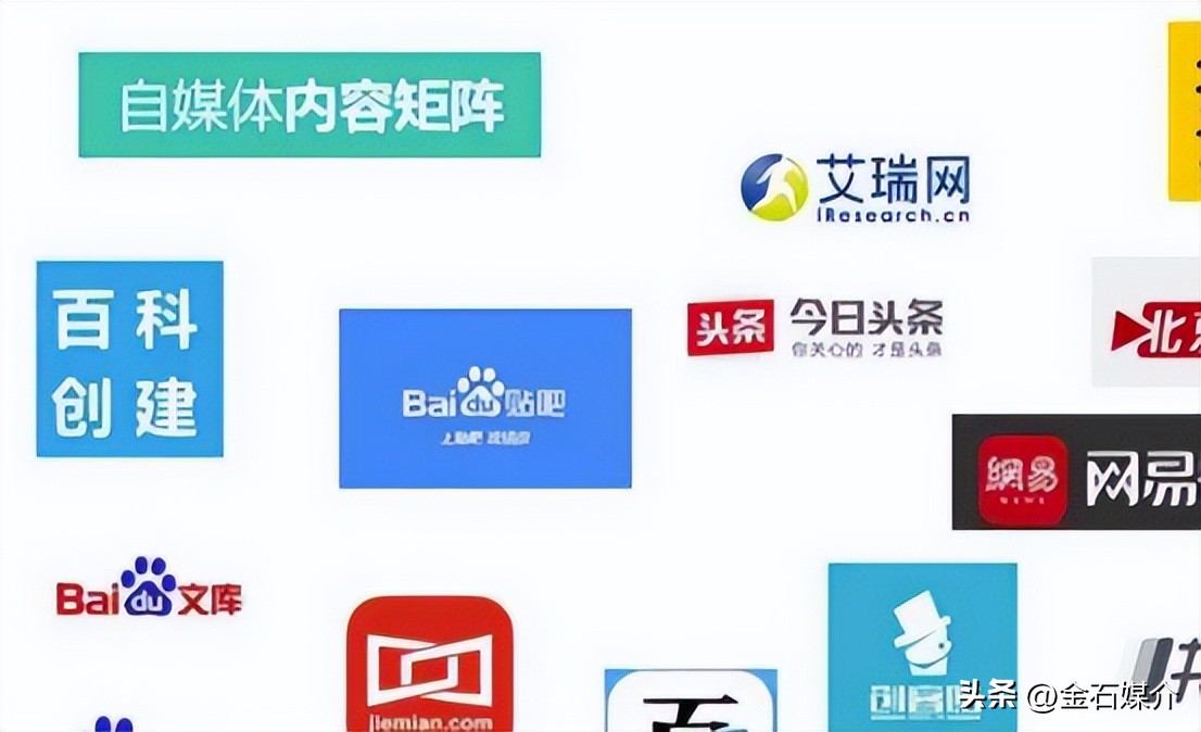 全媒舍：源码开发和宣传是否有密切关联