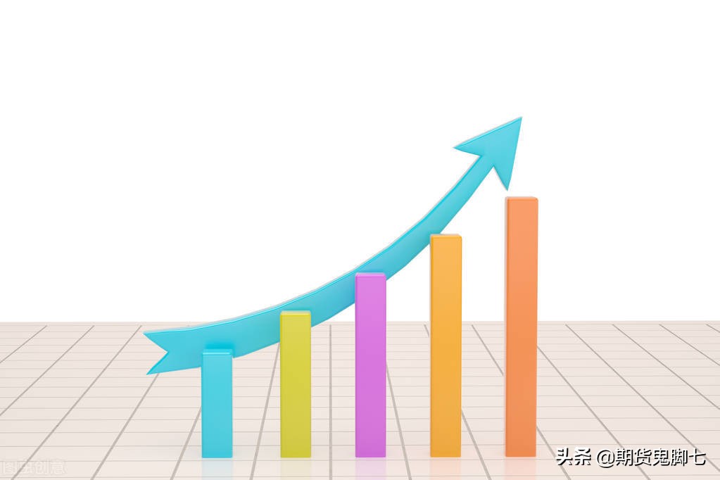 期货交易的正确方法和技巧,期货交易规则和入门教程