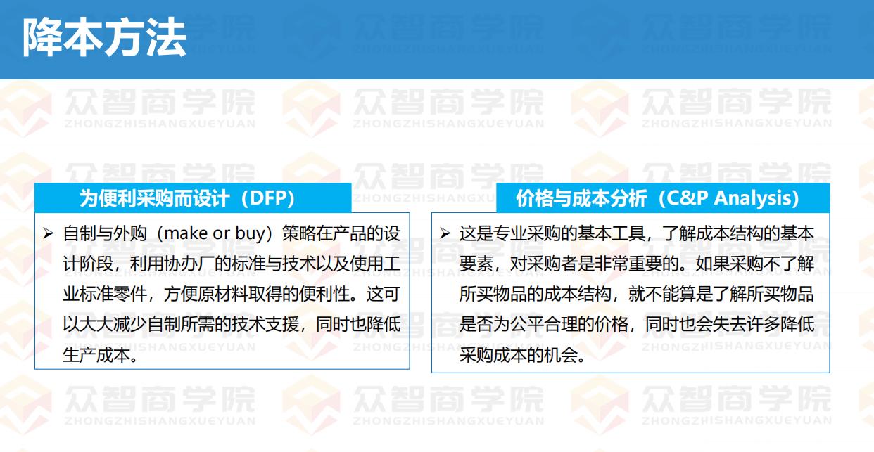 作为一名采购员如何降低采购成本,采购经理如何提高成本管控