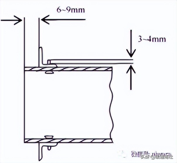 矩形风管的加工制作,矩形风管制作教程