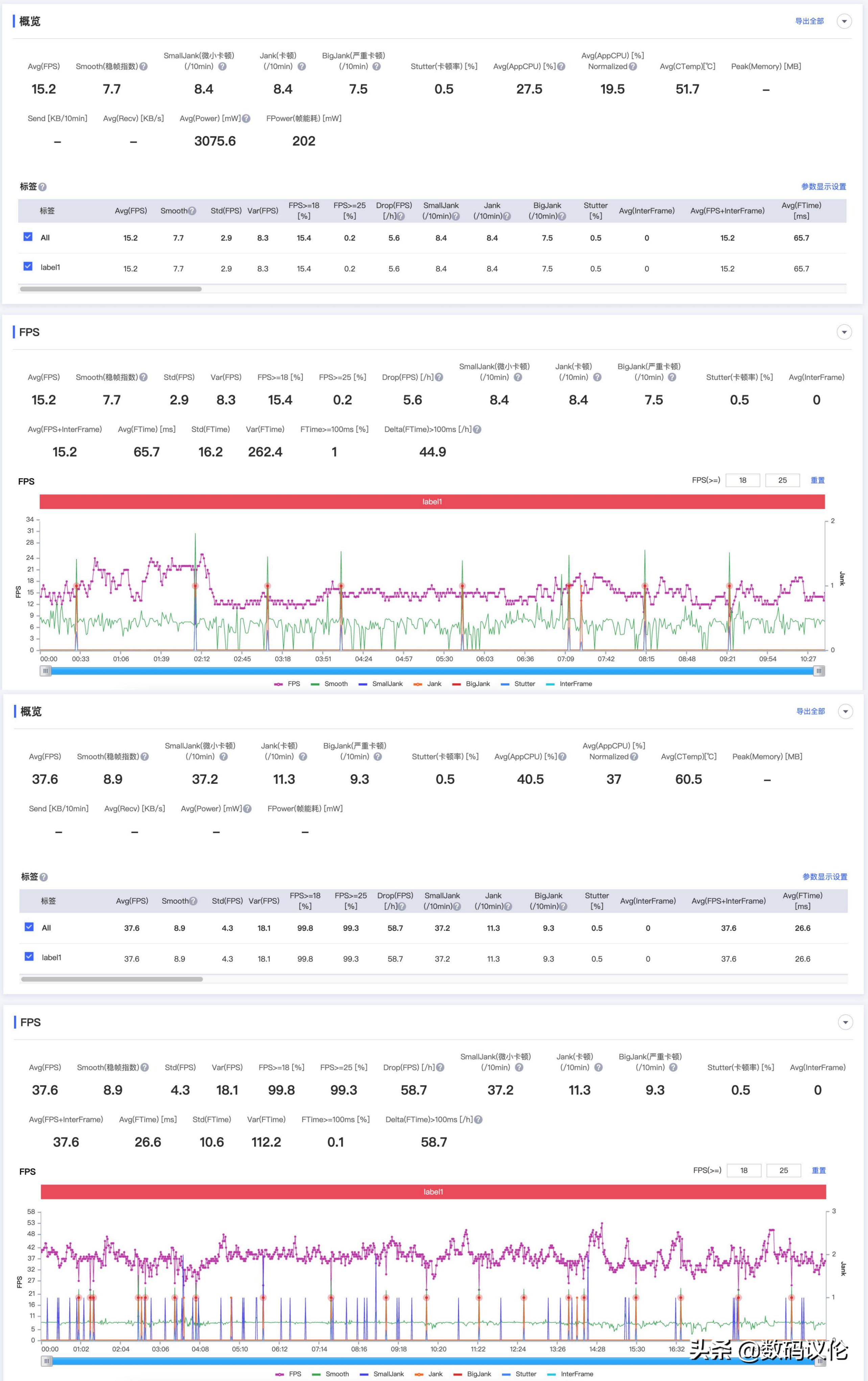 oppopadair上手,oppopadair平板值得购买吗