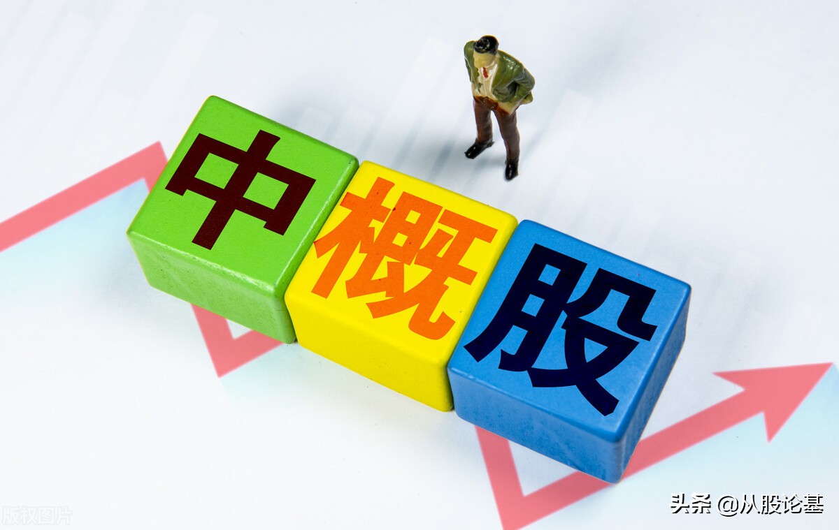 中国股市周五最新消息新闻,4月10号中国股市开盘么