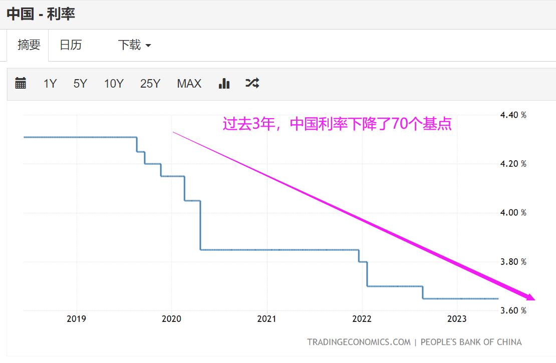 韩国楼市暴跌背后的真正原因,韩国房地产下跌对经济的影响