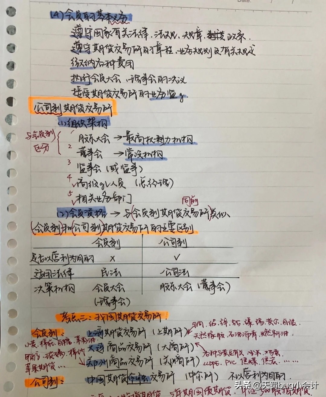 期货从业资格考试有效期多久,期货从业单科成绩有效期