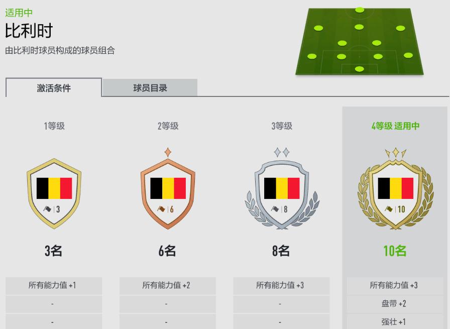 fifaonline4工资帽巴黎,fifaonline4外服工资帽