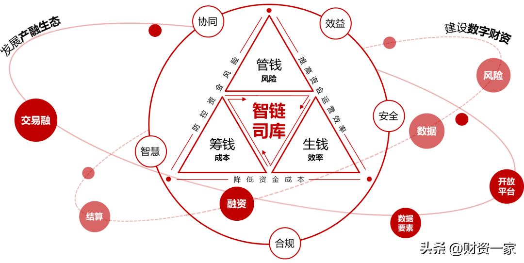 钱文海就任浙商证券总裁,浙江交投钱文海
