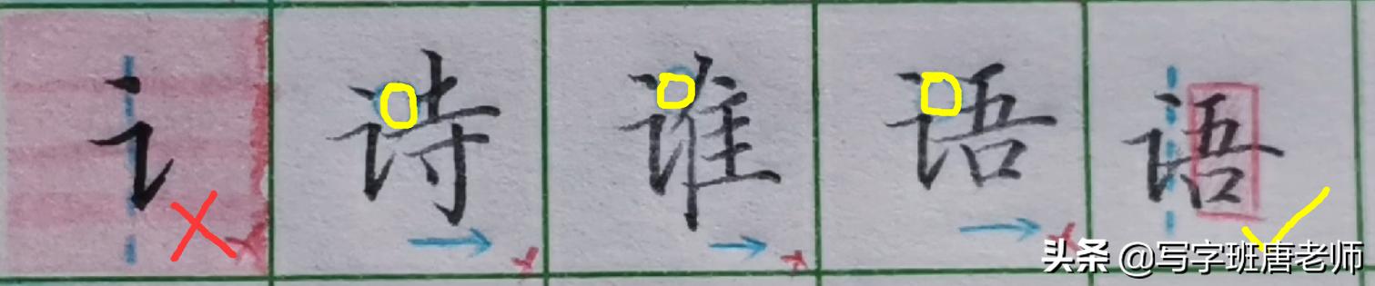 三点水、言字旁、礻字旁、双人旁、金字旁，五个部首的避让技巧