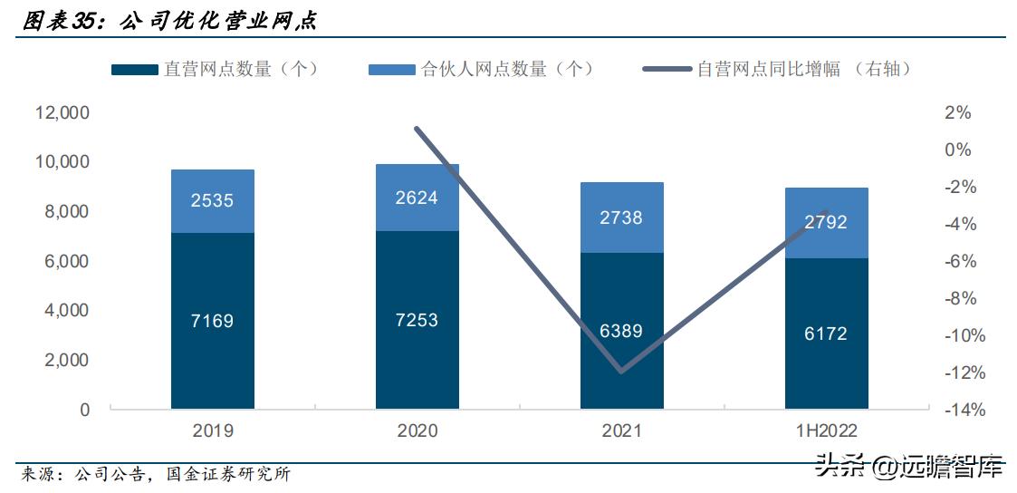 零担领军企业，德邦股份：以快运业务起家，格局改善、量价齐升