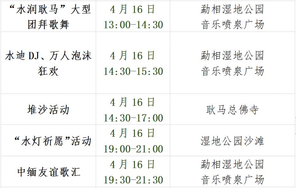 云南四月各地泼水节狂欢全攻略,2023年什么时候开始过泼水节