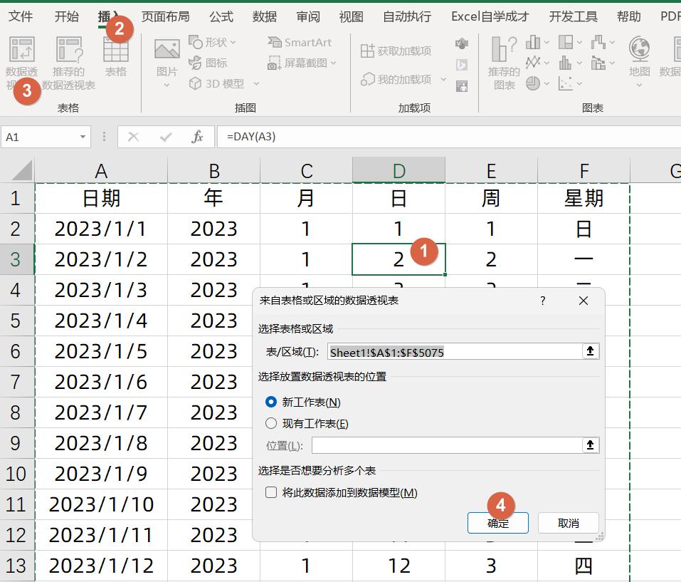 数据透视表制作相应的数据透视图,数据透视表制作