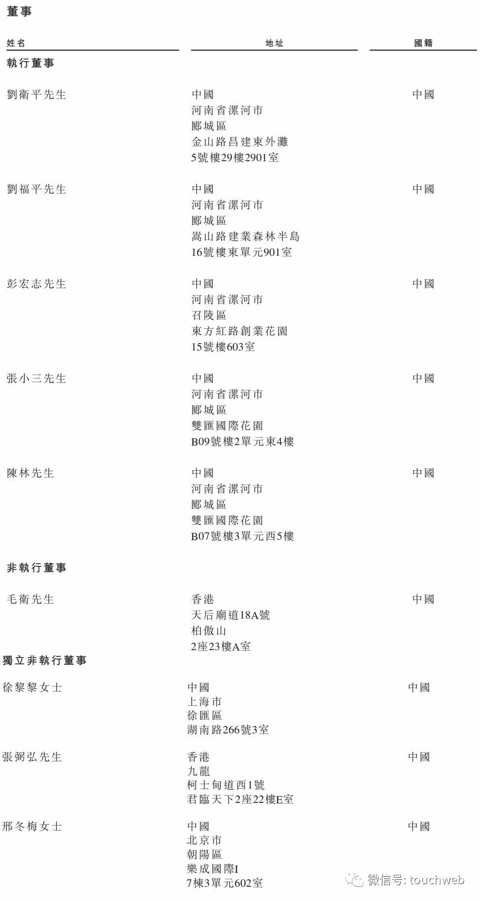 卫龙上市前融资,卫龙继续冲刺港交所上市