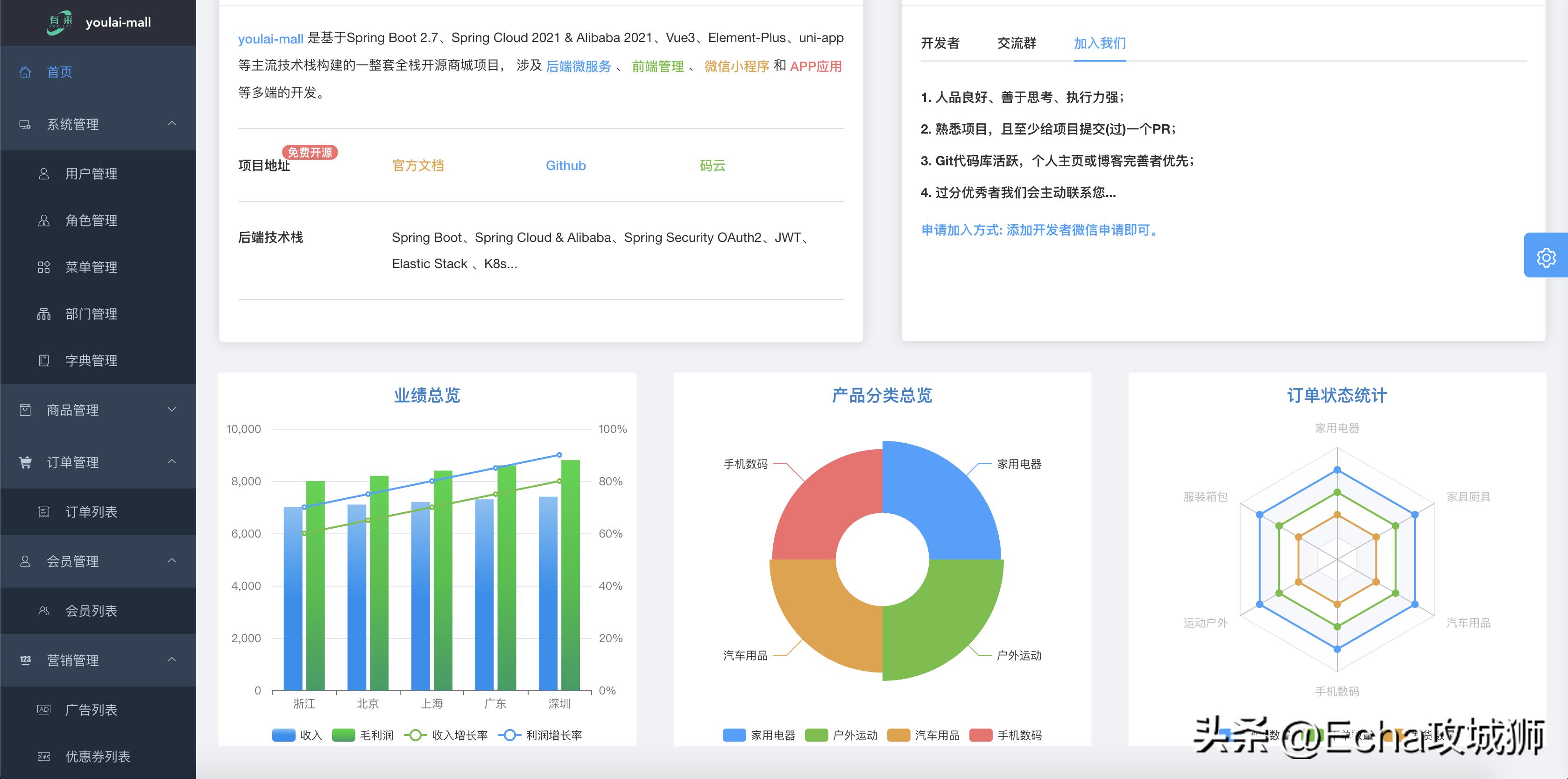 适合赚外快的15个开源项目,终身收益的开源项目