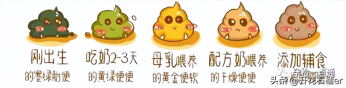 新生儿这28个异常表现都是正常的,新生儿值得注意的各种症状