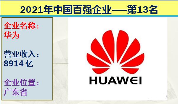 2021年中国十大国企排行榜,2021中国企业营收前十