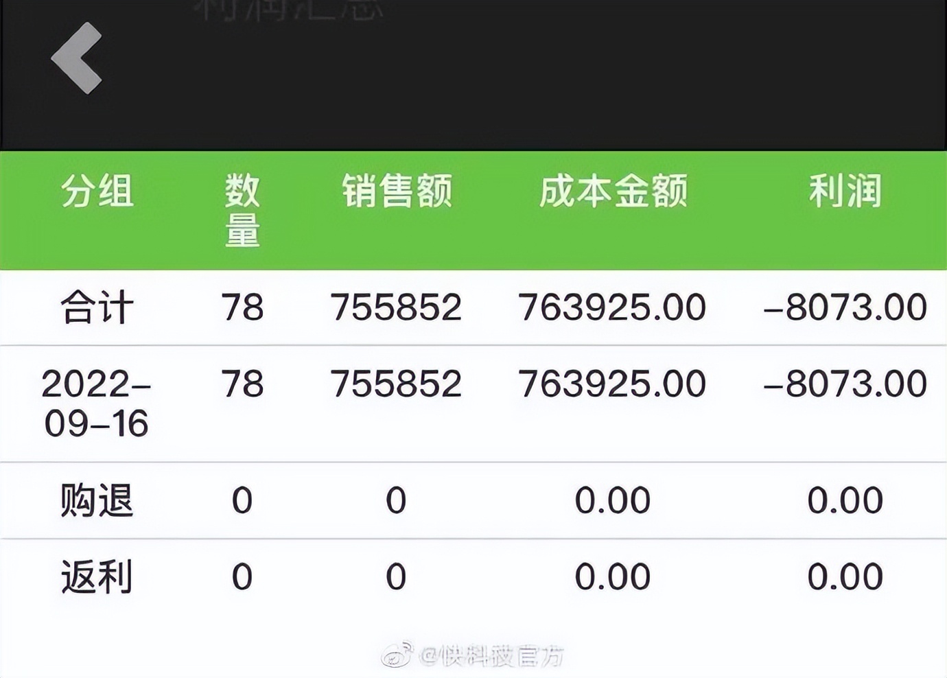 iphone14刚买回来,iphone14刚出iphone13要降价多少