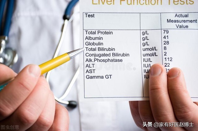 降脂通络软胶囊和血脂康哪个好,他汀与血脂康哪个降血脂效果好