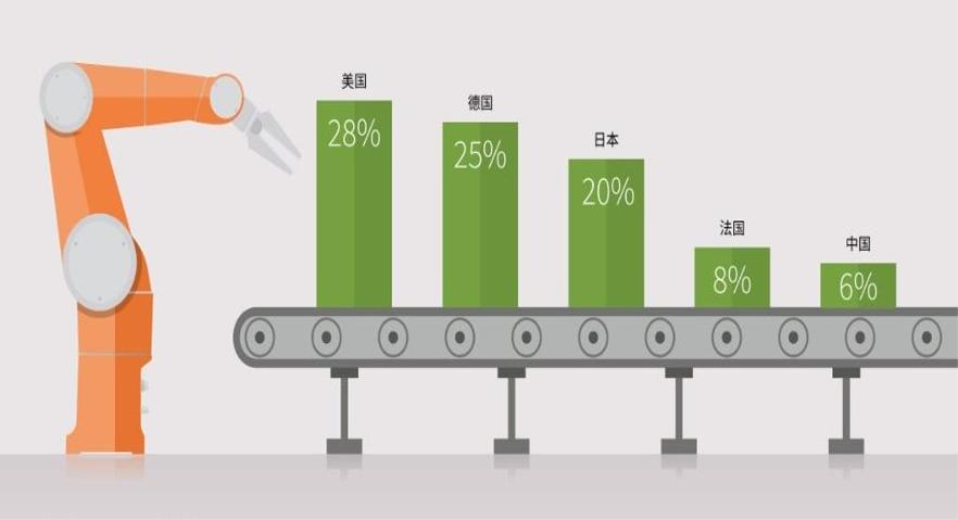 基金经理吐血整理！功率半导体行业研究报告（上）