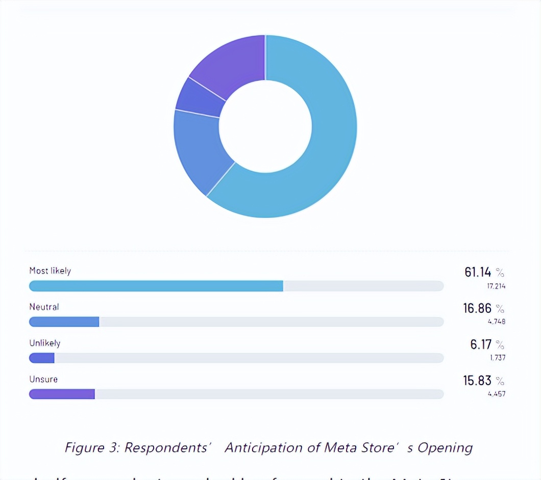 mate鍐嶆鎺ㄥ嚭vr鏂板搧,meta鍙戝竷vr浜у搧