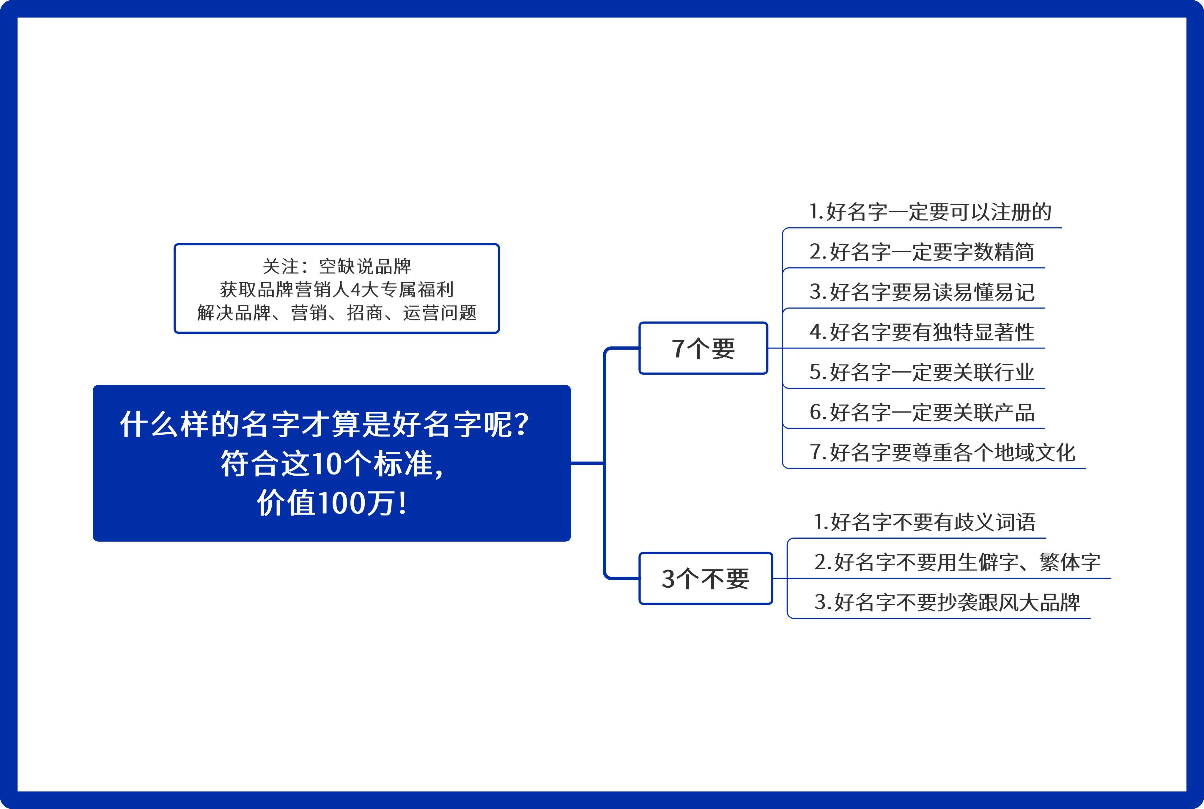 带有好真的名字是好名字吗,好名字有哪些标准