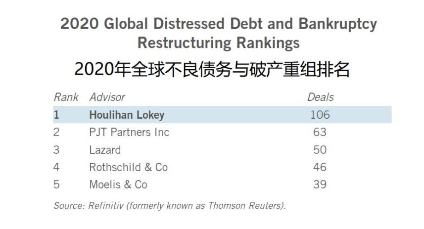 华利安诺基投资咨询有限公司介绍,华利安诺基中国有限公司负责人
