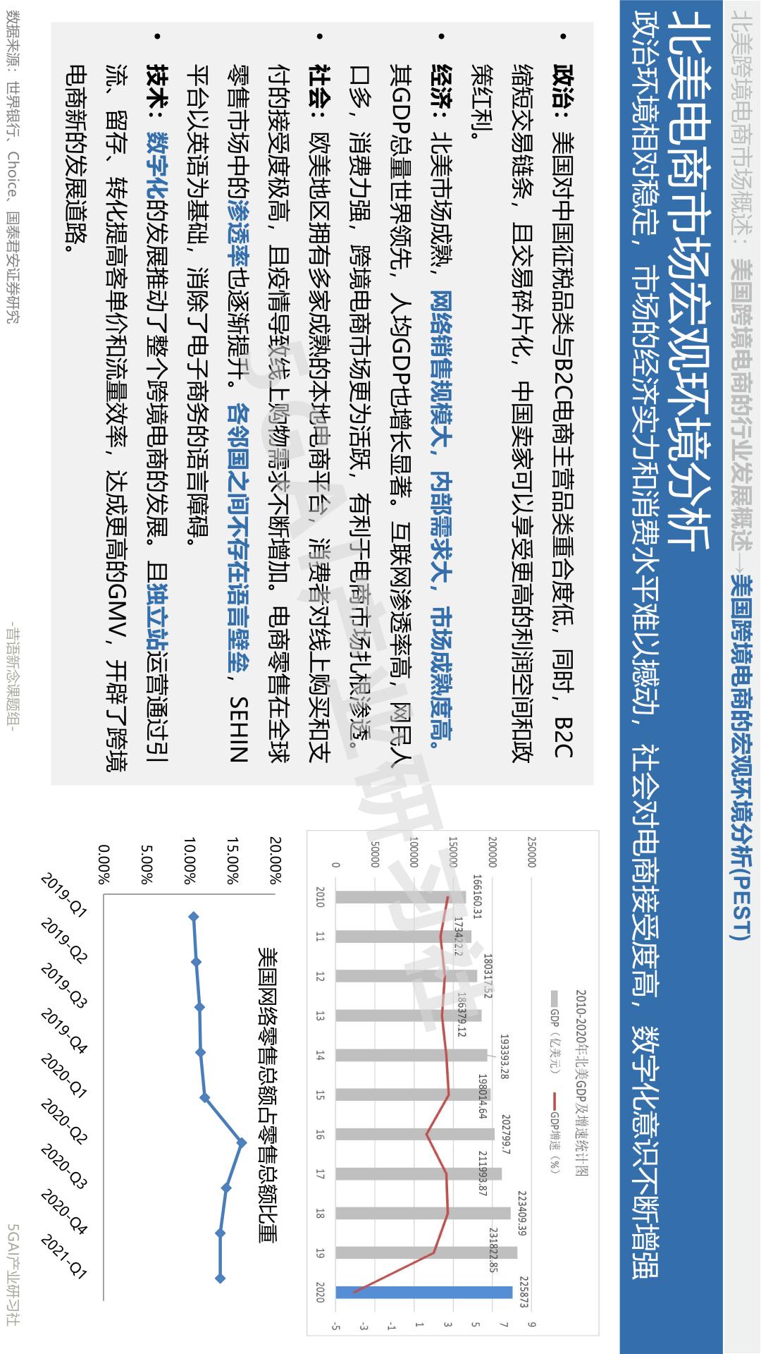 shein璺ㄥ鐢靛晢骞冲彴妗堜緥鍒嗘瀽,shein璺ㄥ鐢靛晢鍙戝睍瓒嬪娍