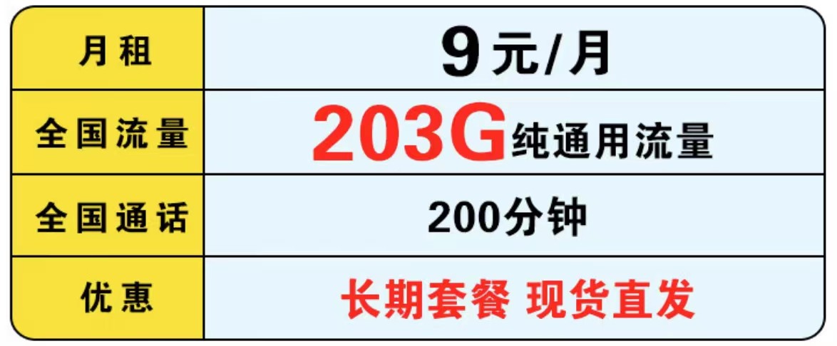 中国移动妥协了：9元月租+203GB流量+200分钟，网友直言良心了