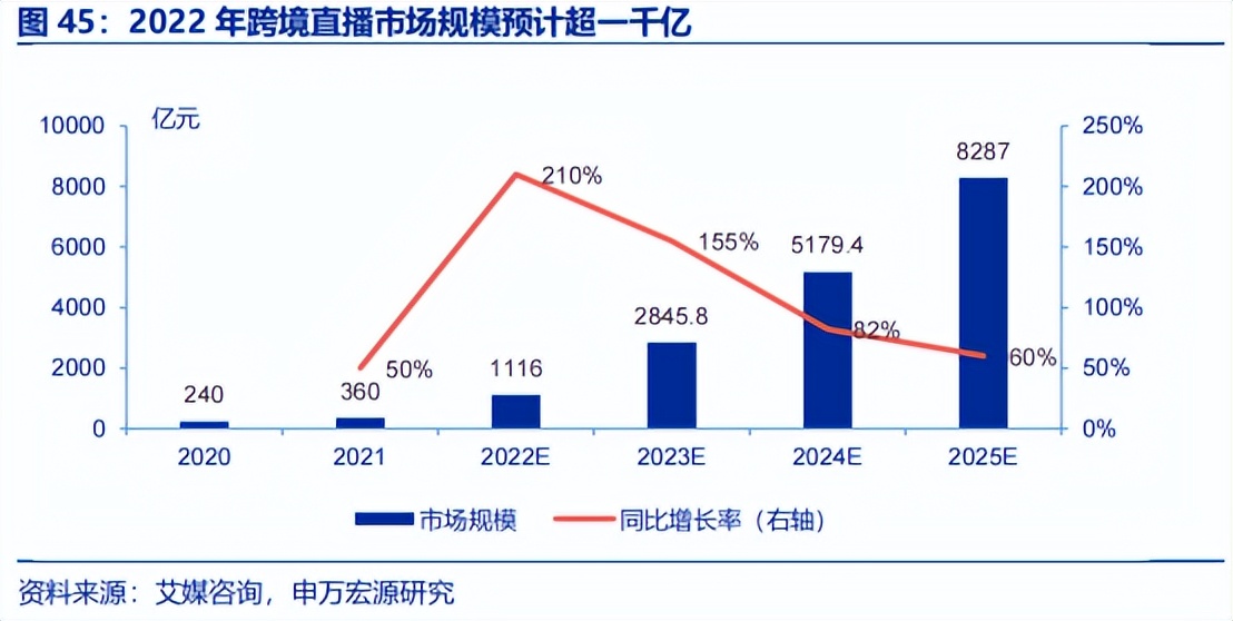 淘宝直播走进缅甸卖的翡翠靠谱吗,淘宝直播走货怎样