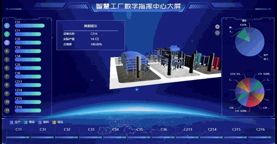比较好用的数据分析工具,盘点6款主流火热的数据分析工具