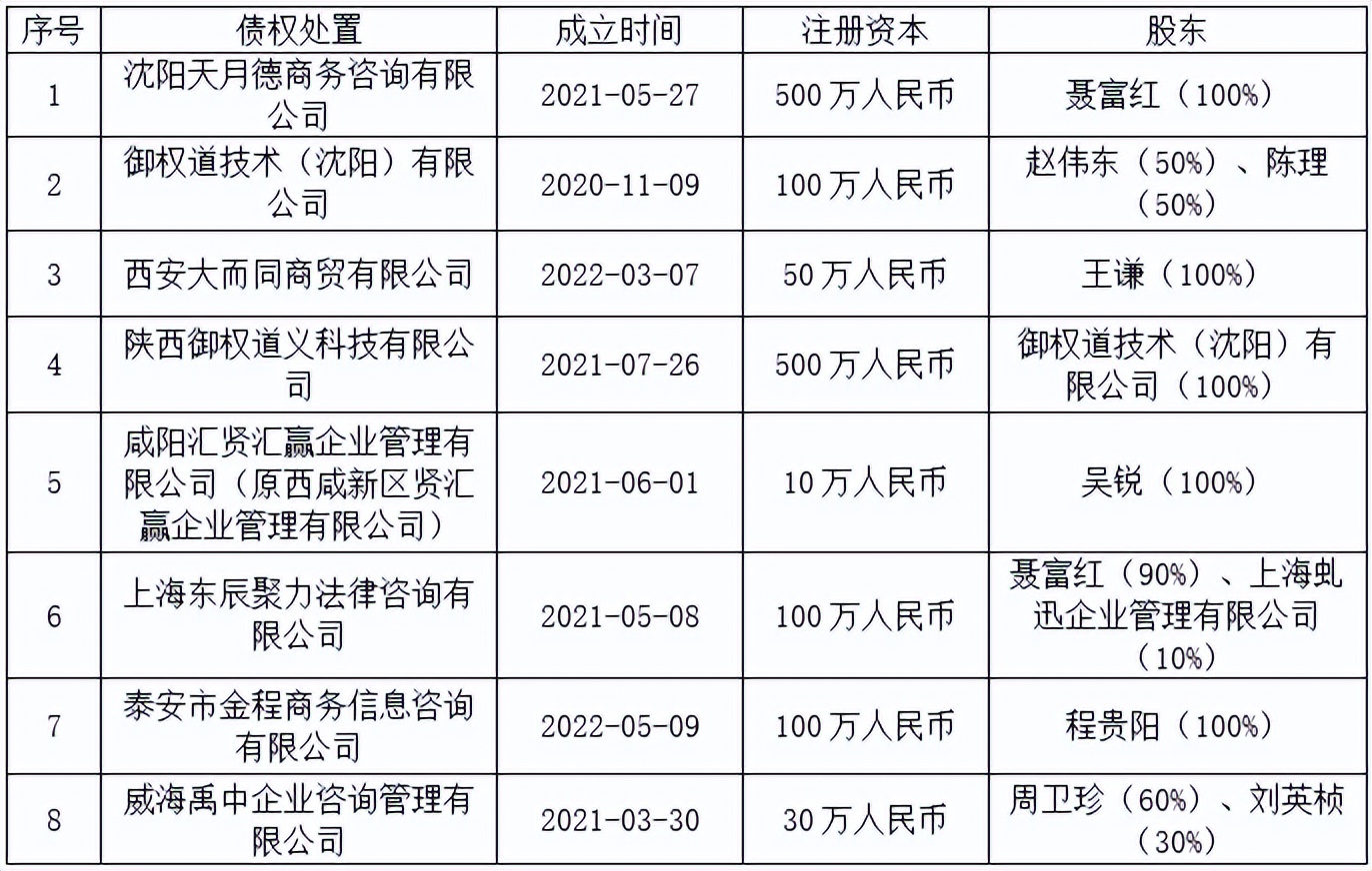 2021百信银行扭亏为盈,百信银行盈利能力最新