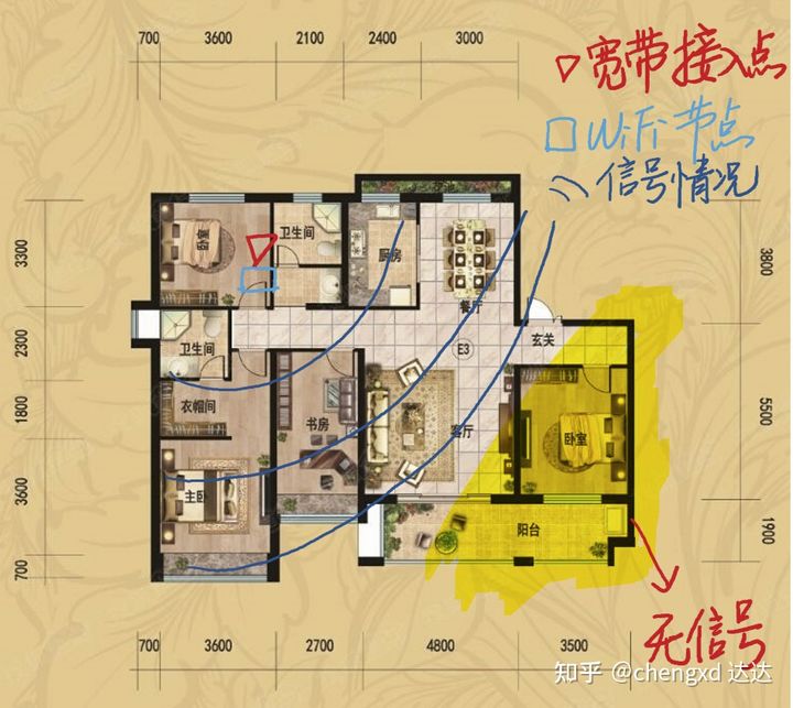 家用全屋wifi路由器,全屋wi-fi最省钱的方式