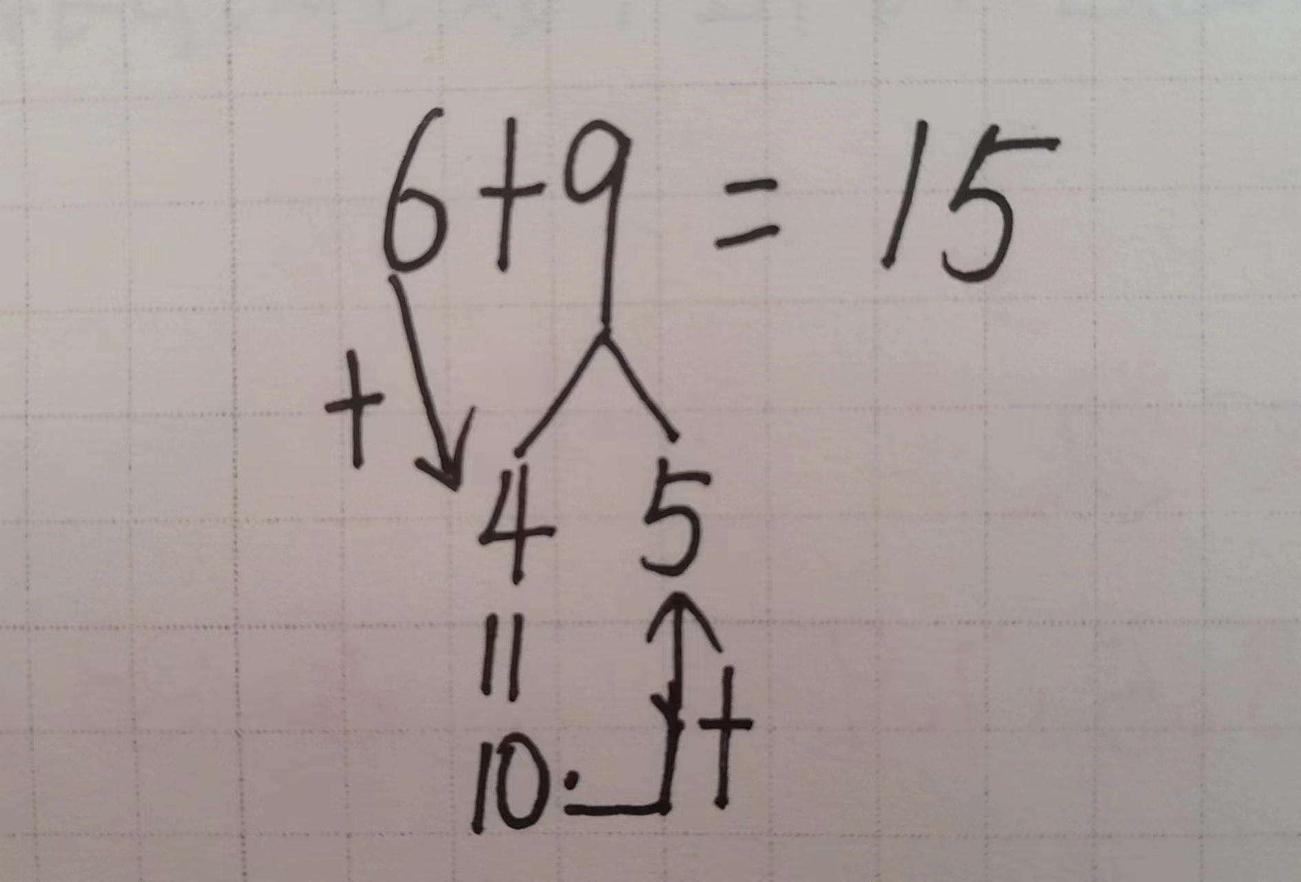 幼小衔接数学知识点的汇总上学期,幼小衔接数学全套知识