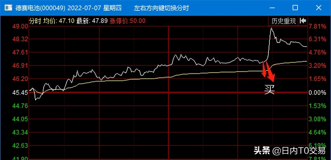 光伏股全线涨停,光伏储能概念股后市怎么看