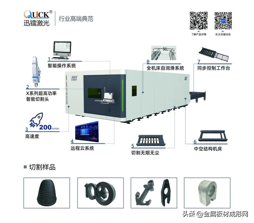 苏州迅镭激光切割设备有限公司,12000w迅镭激光切割参数表大全