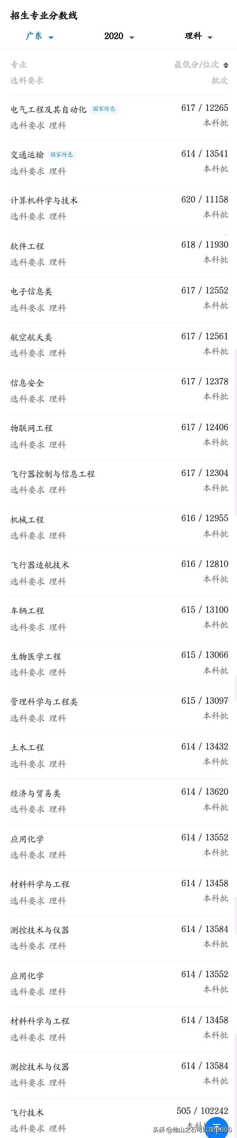 南京航空航天大学与南京理工大学,南京理工大学与南航哪个好