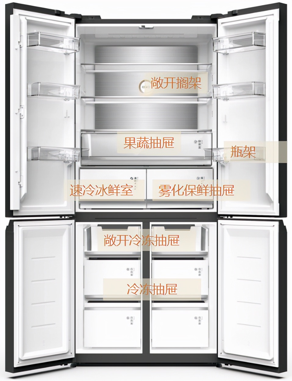 东芝冰箱多少钱四门,万元内法式冰箱