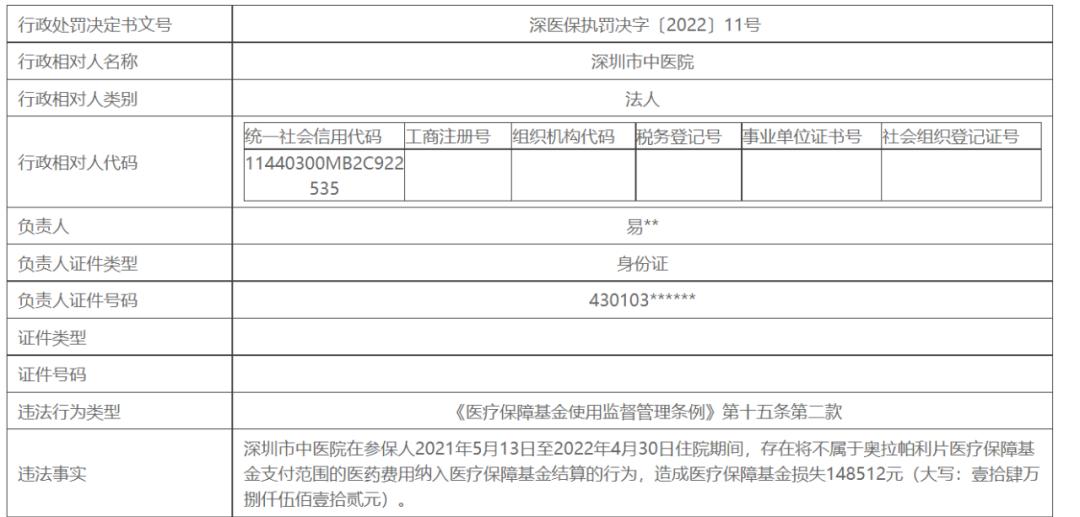 医保超过最高支付限额怎么办,医保超限定支付条件整改措施