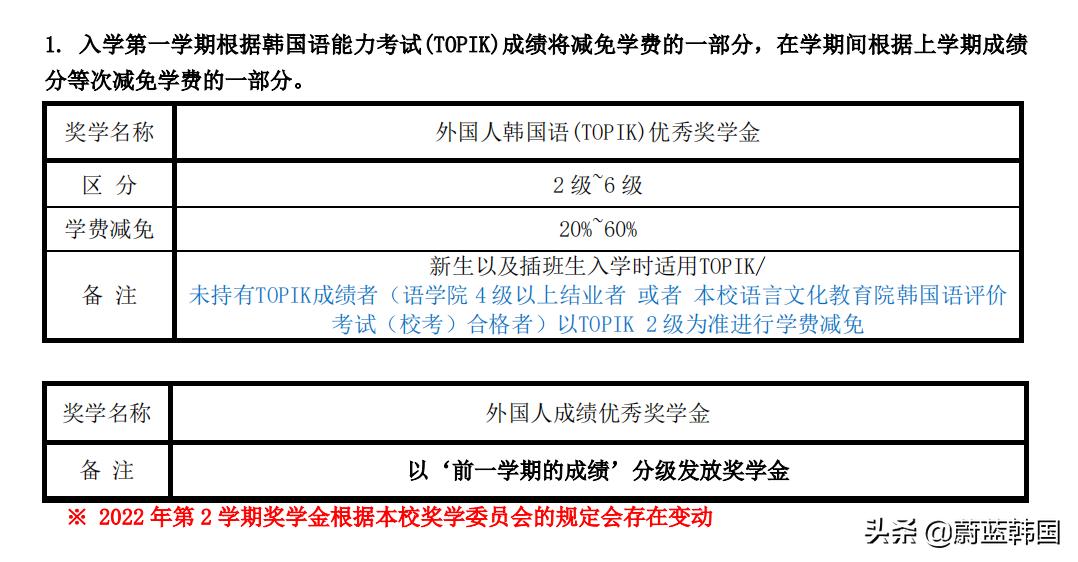 韩国西京大学2024qs世界大学排名,韩国西京大学简介资料