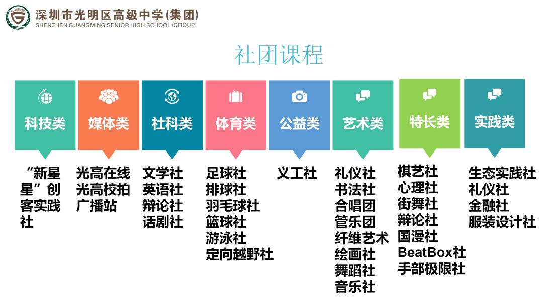 深圳市光明区民办高级中学,深圳光明高级中学体育场