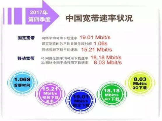 中国移动新老用户有优惠吗,中国移动老用户10元不限量