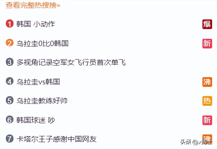 世界杯中国足球发展历程,中国世界杯回看