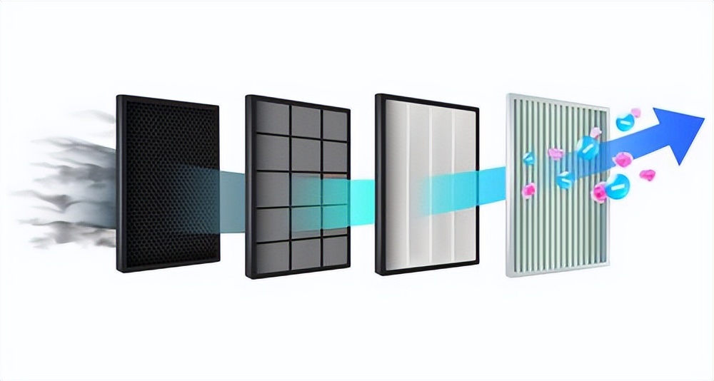 孕妇去新房子看装修怎么注意甲醛,新房装修怎么规避甲醛