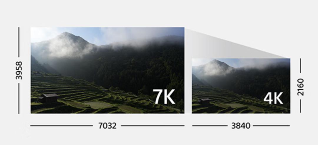 拍视频利器大盘点