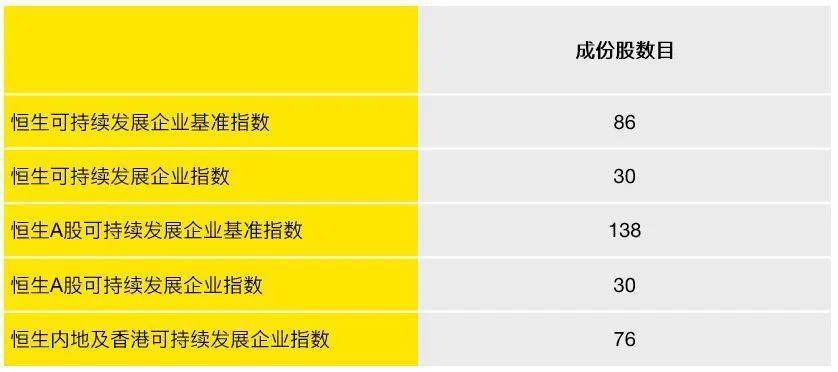 一文读懂指数是什么,一文读懂指数基金