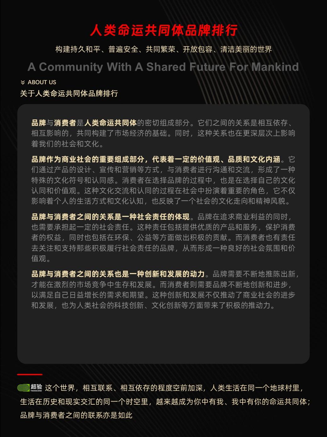 超验：2023年7月中国餐饮行业行业人类命运共同体品牌排行榜