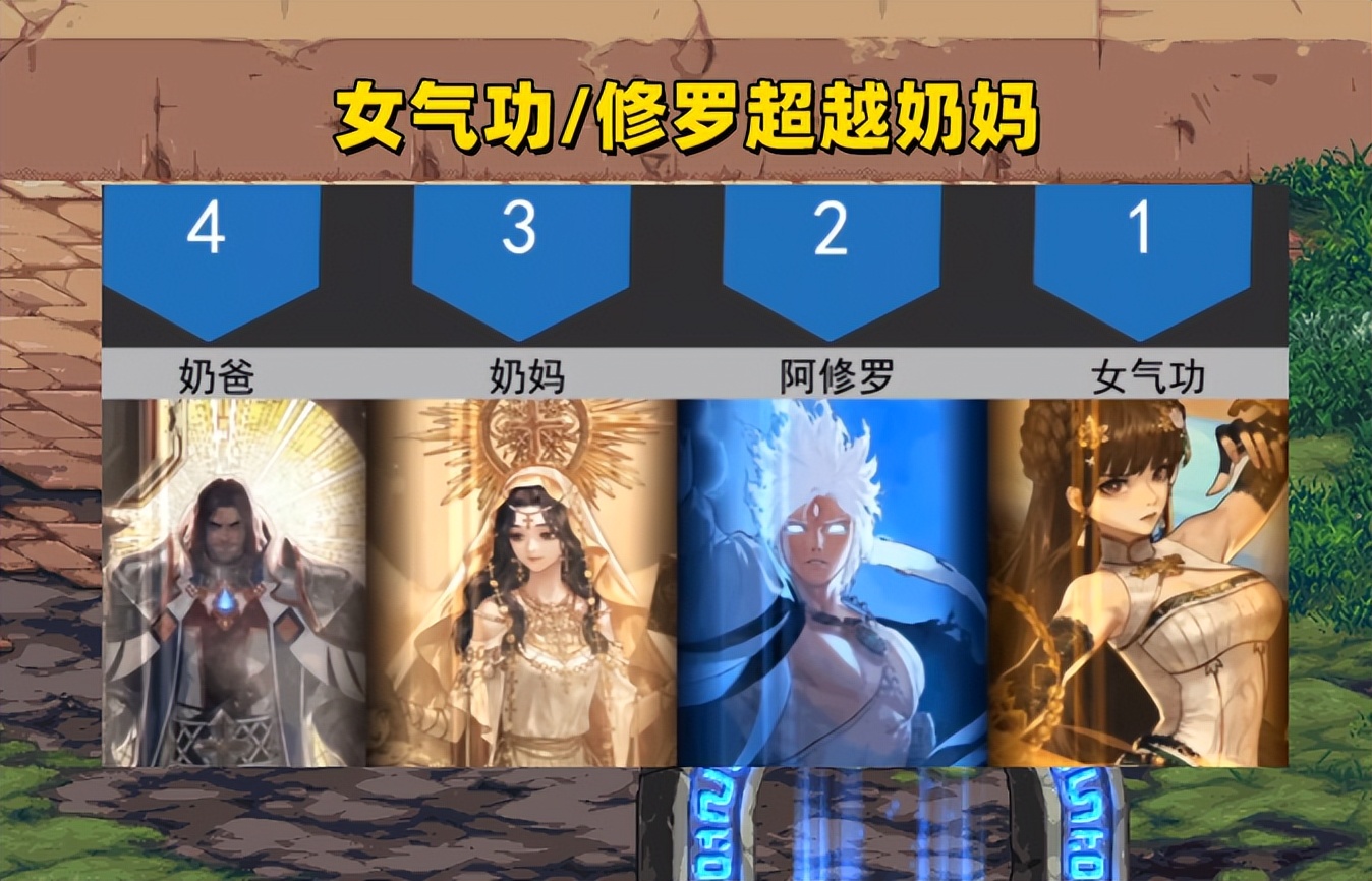 dnf6月幻神职业排行榜,dnf9.14版本职业排行幻神